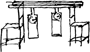 pendulum